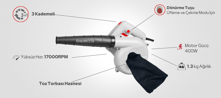 Specco 400W Elektrikli Üfleyici