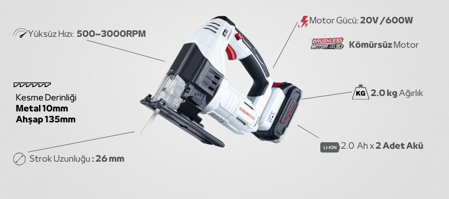 Specco SP20V-5052 Akülü Dekupaj Testere