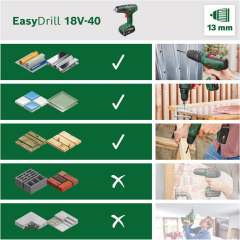 Bosch EasyDrill 18V-40 Çift Akülü 2 Ah Vidalama Makinesi