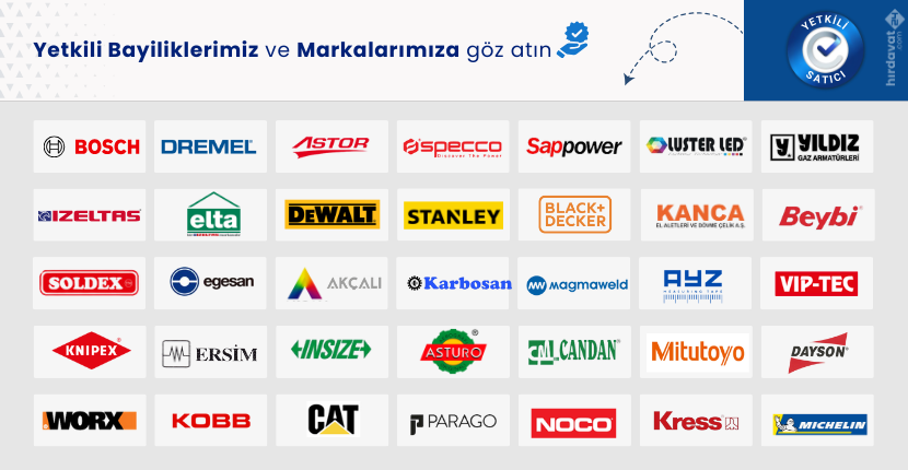 Markalar